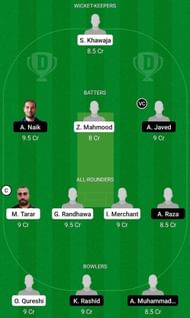 BOT vs LKP Fantasy Suggestion Team 1